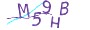 validcode
